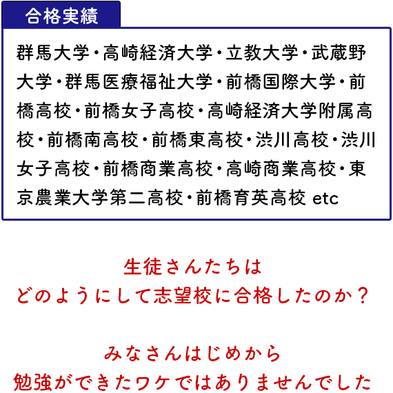 前橋市の学習塾 栄伸館について